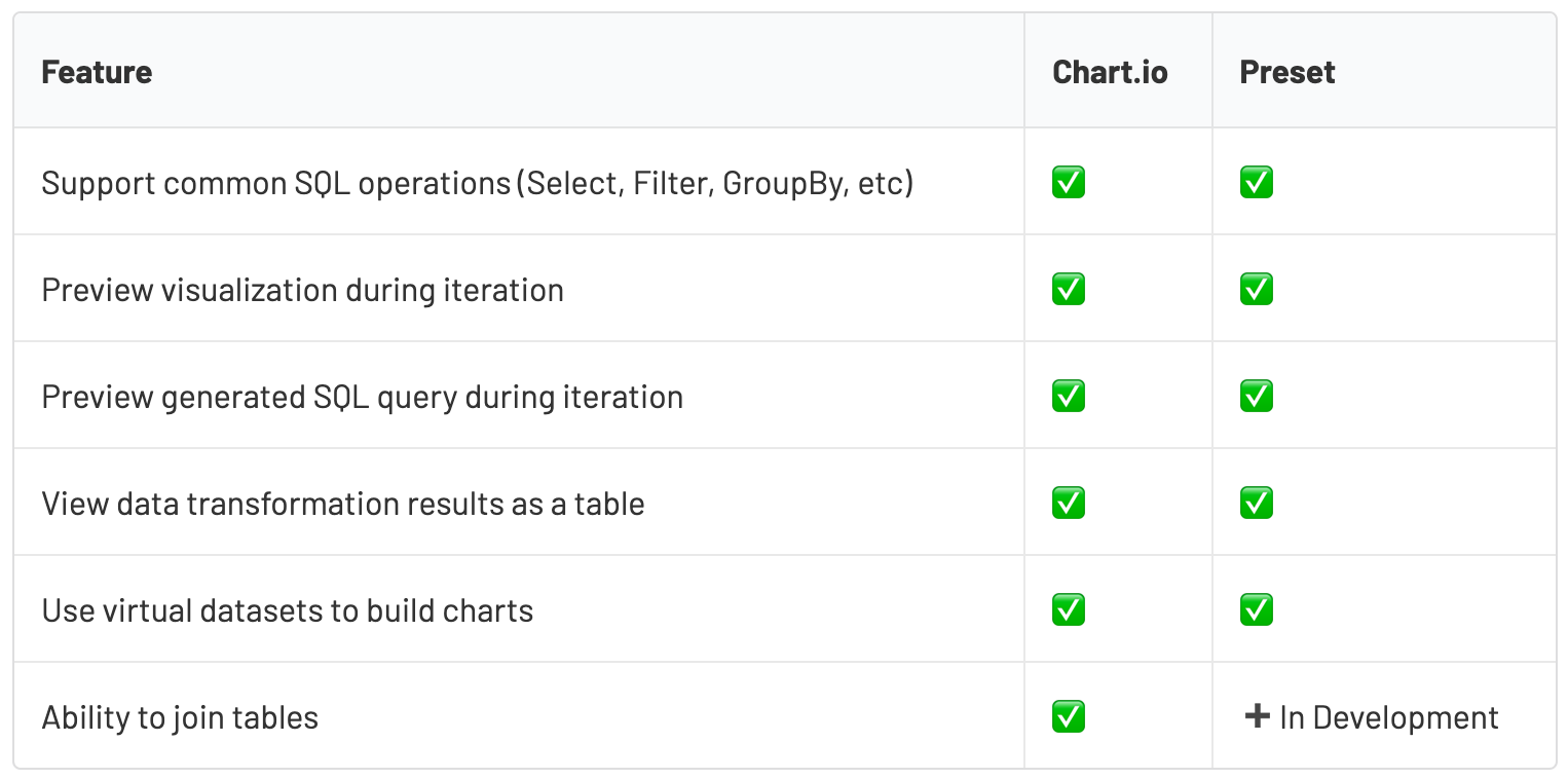 Screen Shot 2022-02-11 at 2.22.21 PM