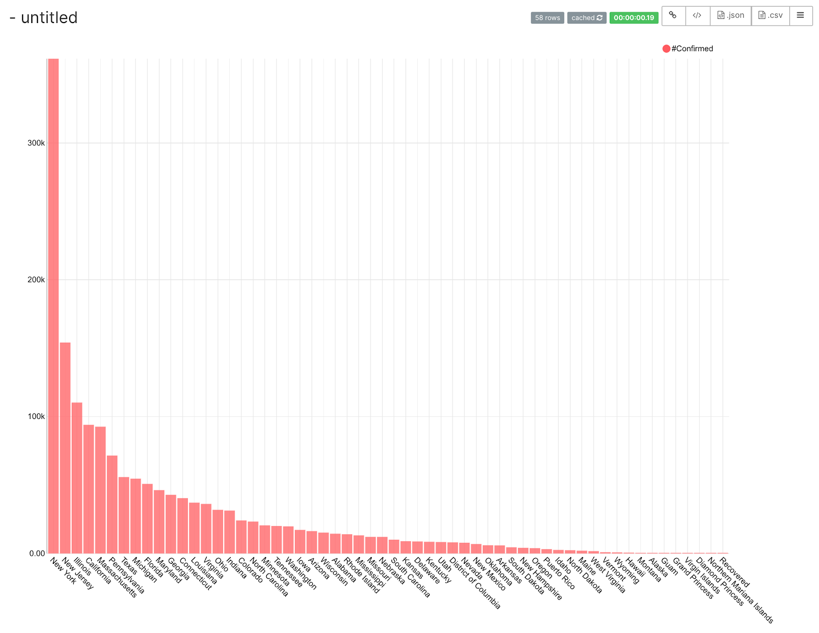 image_tooltip GitHub API doc