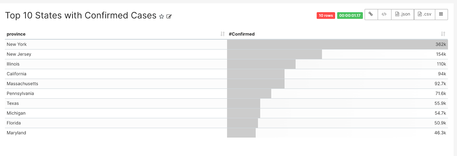 image_tooltip GitHub API doc