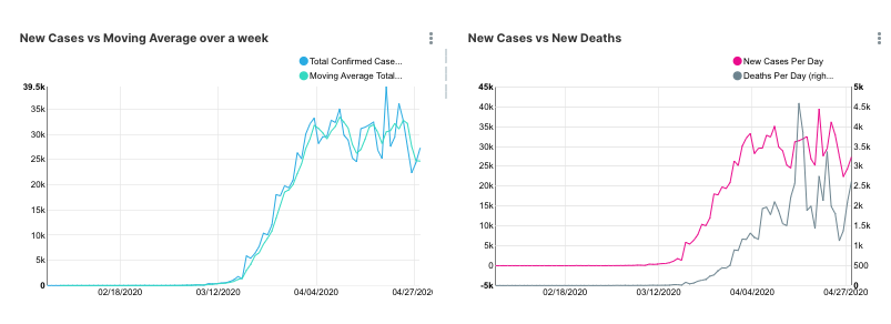 image_tooltip GitHub API doc