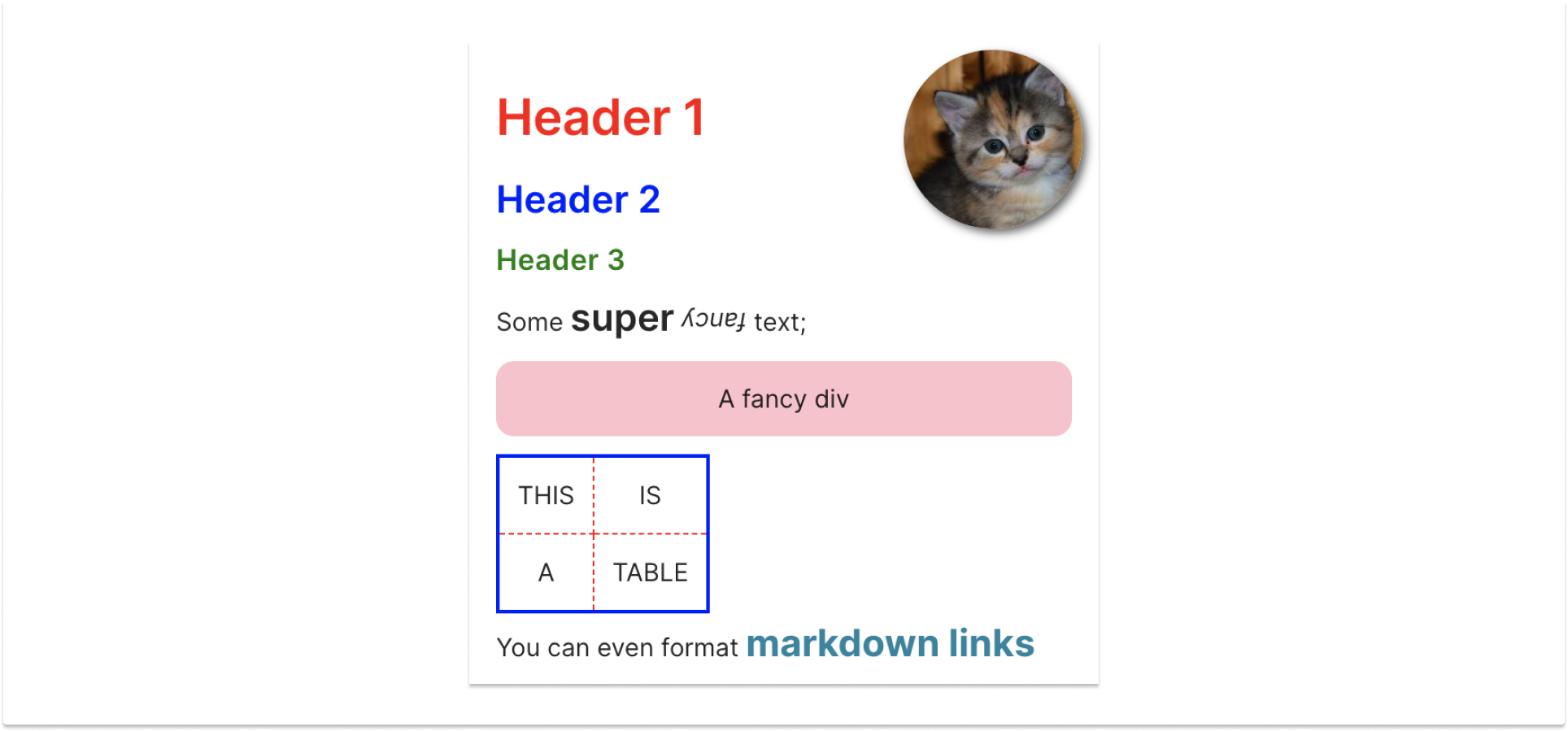 Markdown example after styling