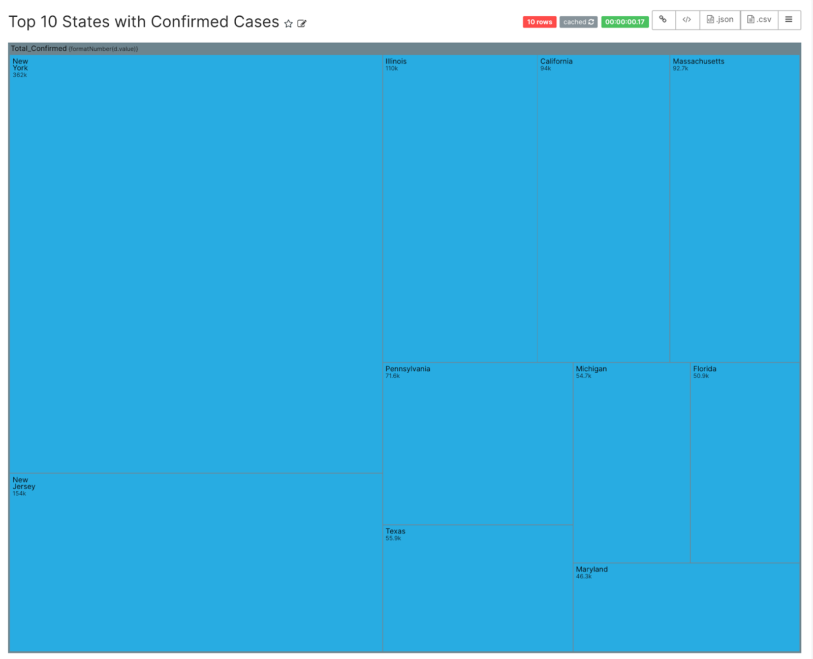 image_tooltip GitHub API doc