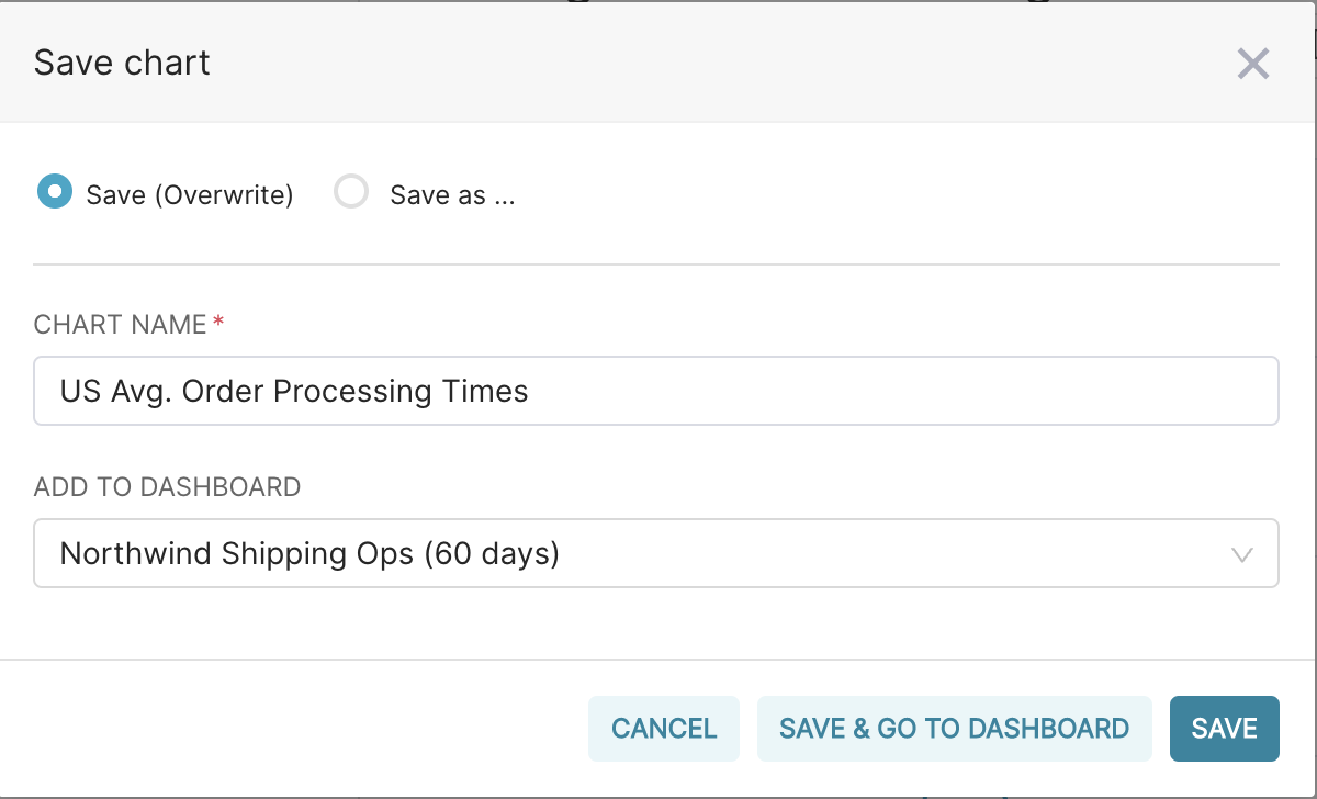 save chart superset yugabyte