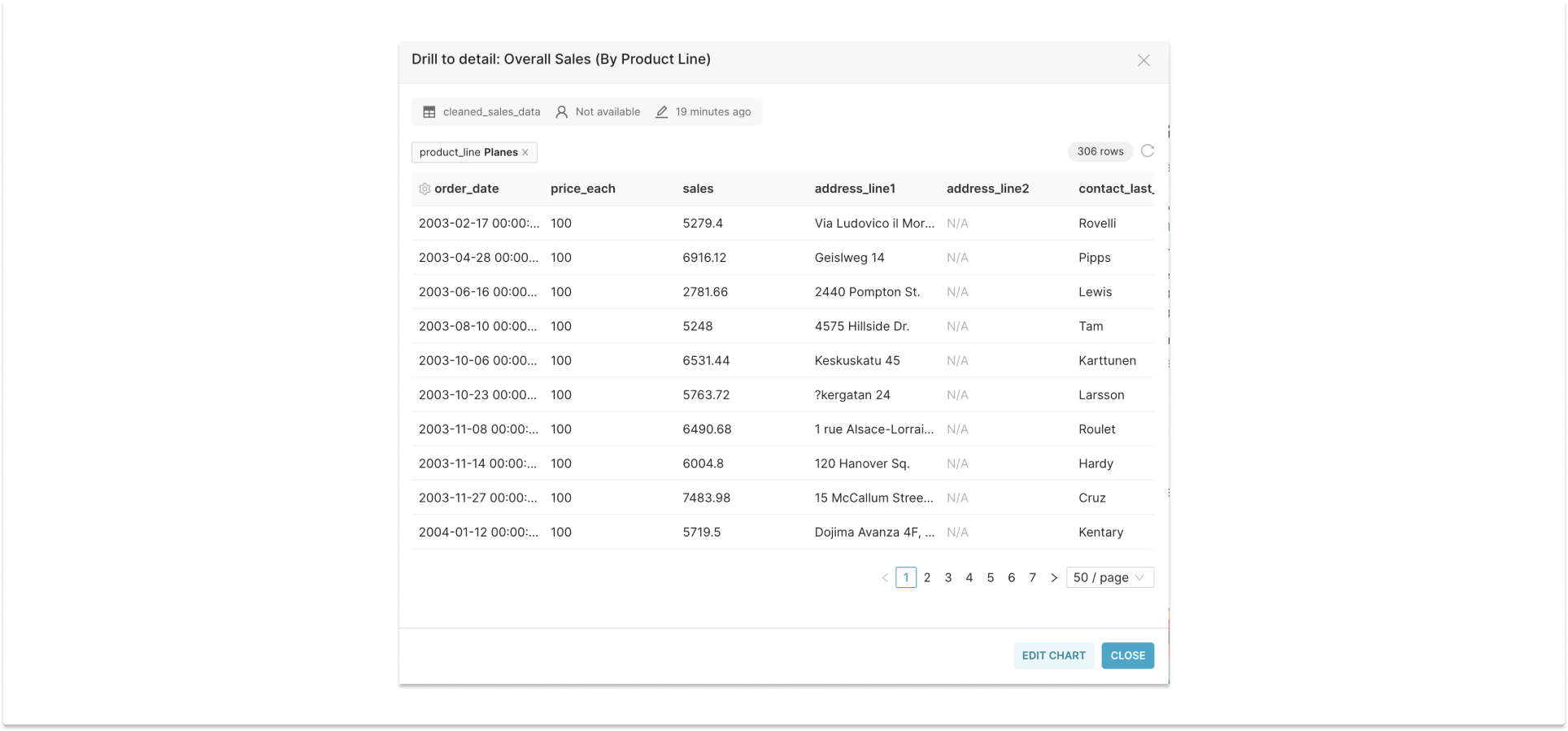 Drill to Detail Modal