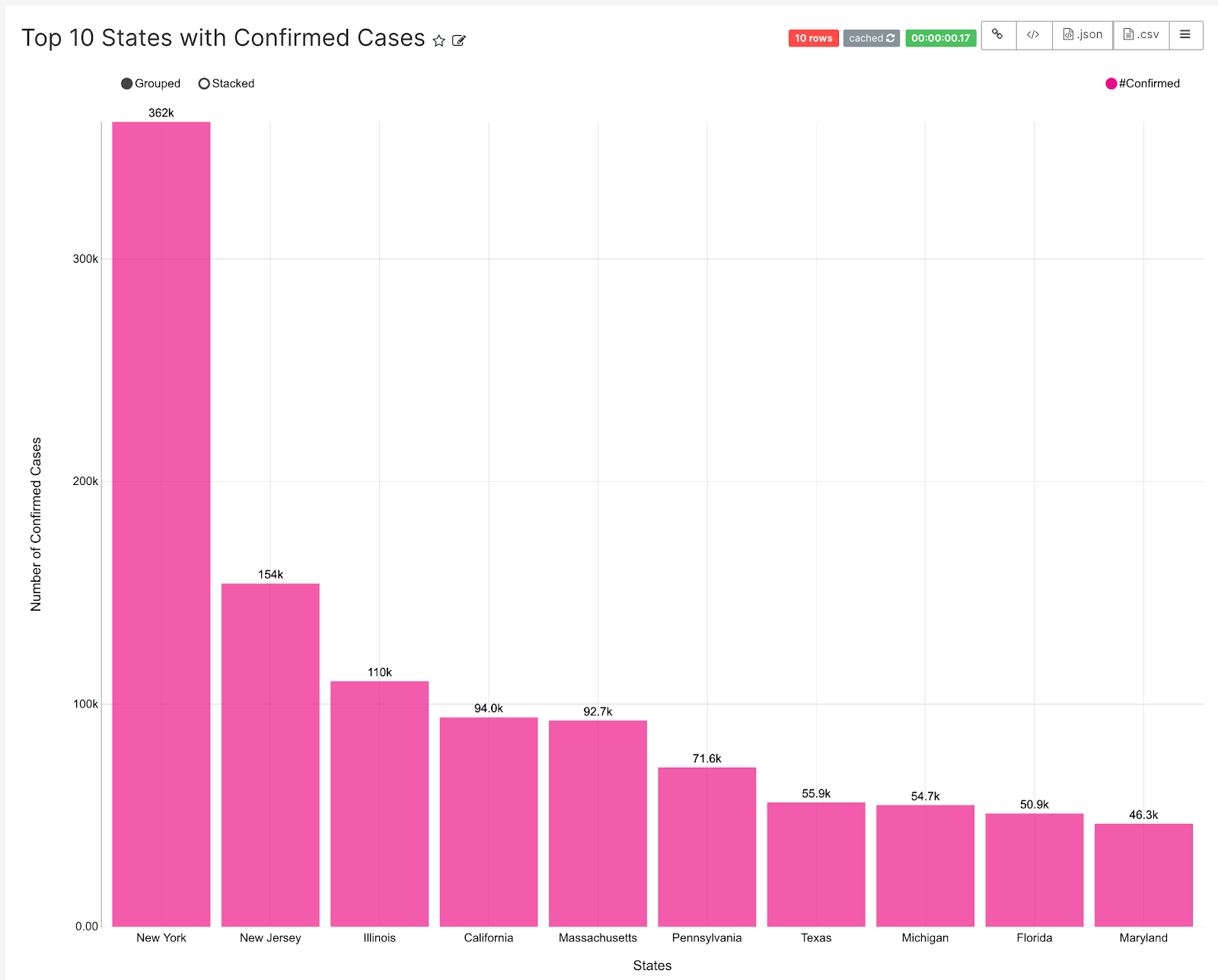 image_tooltip GitHub API doc