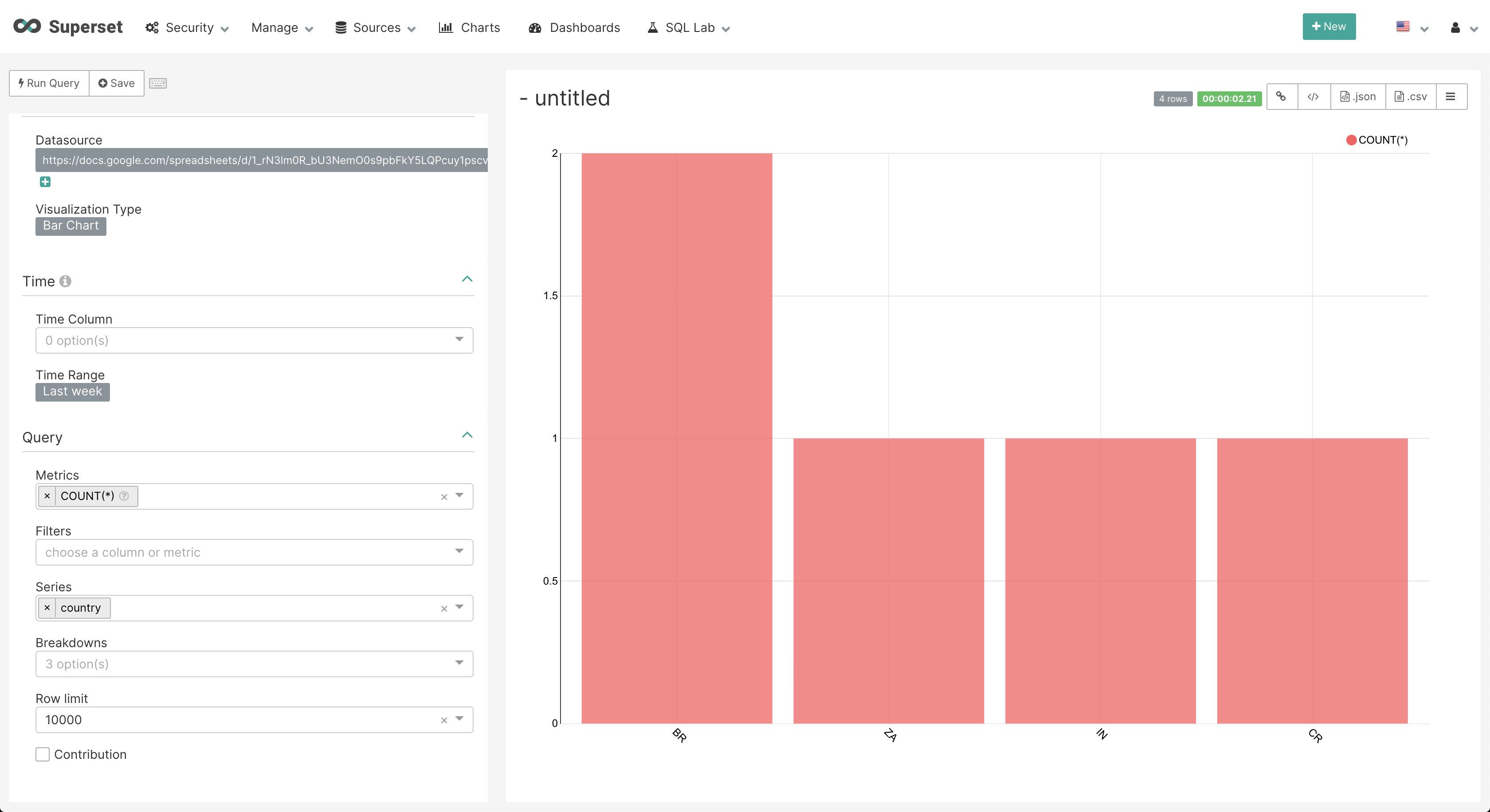 Explore Chart Explore Chart