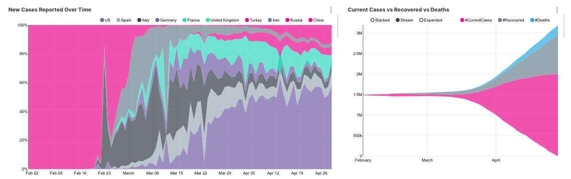 image_tooltip GitHub API doc
