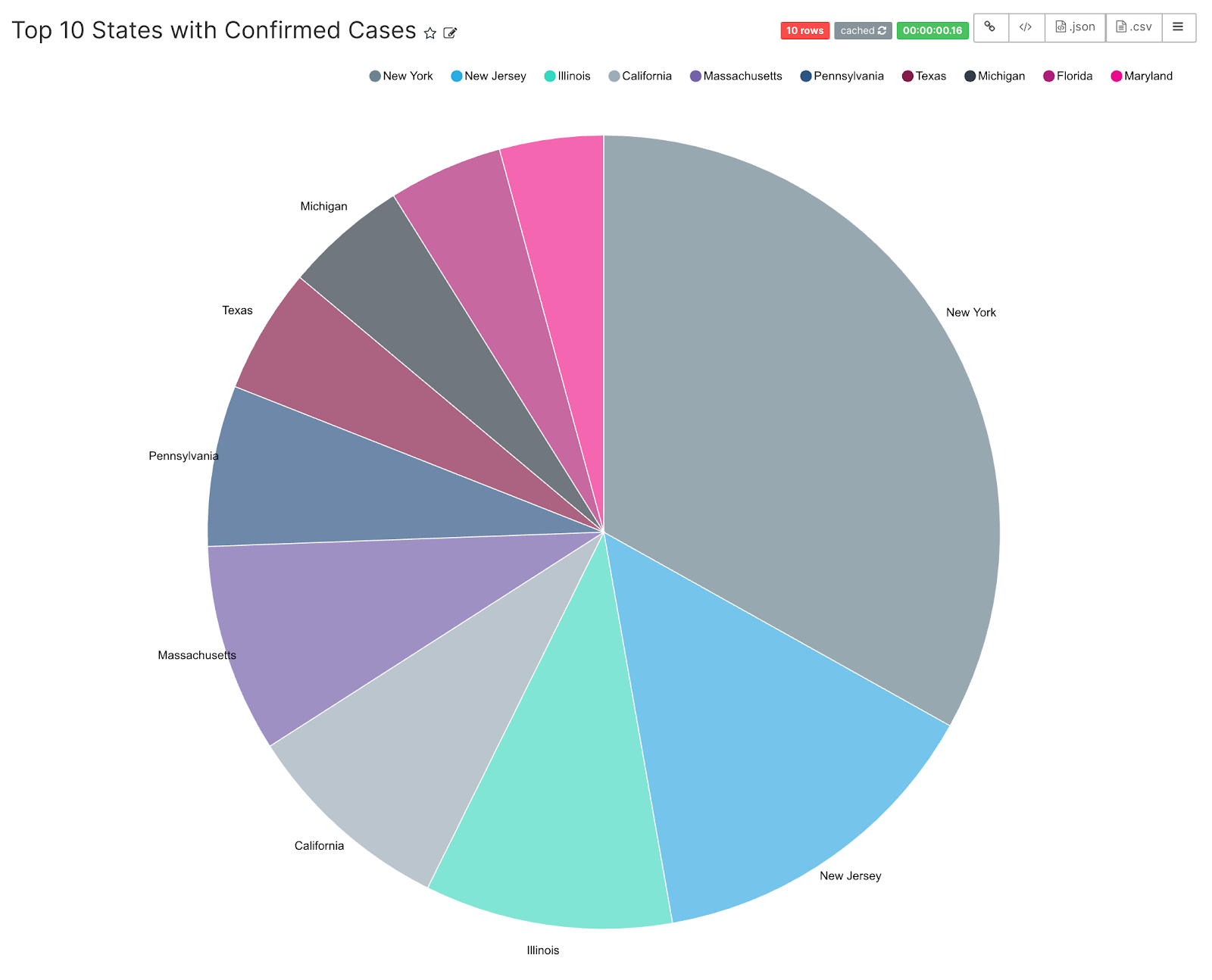 image_tooltip GitHub API doc