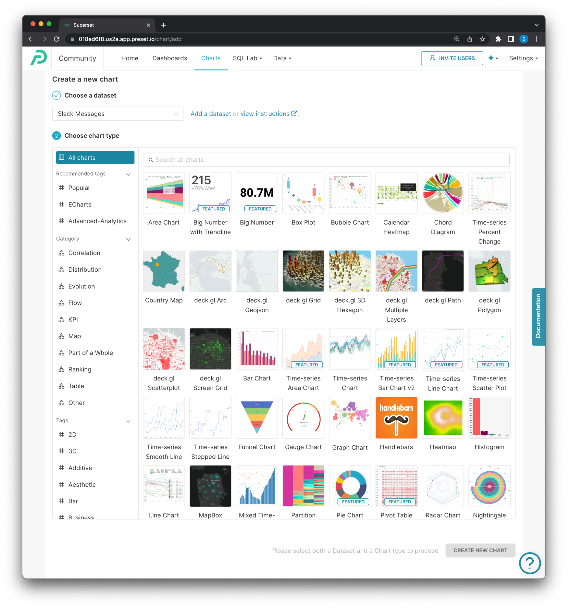 Ways to visualize data