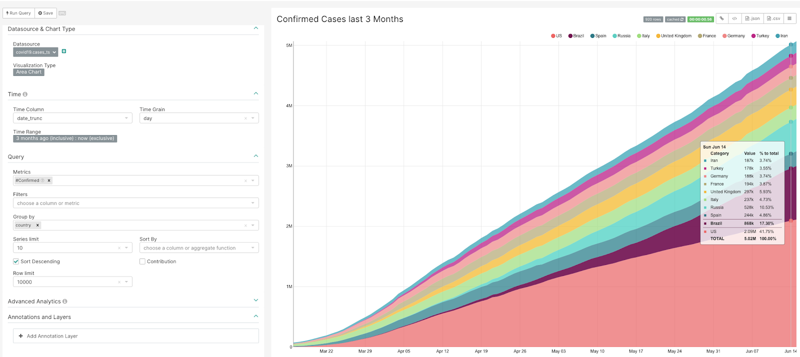 image_tooltip GitHub API doc