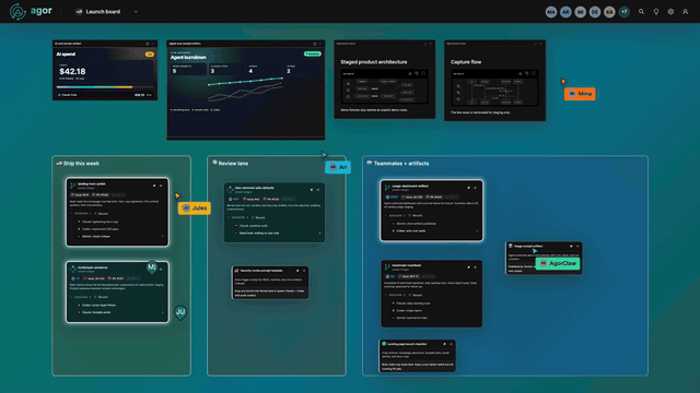 Agor boards in action Agor boards showing teams and AI agents working together on live spatial boards