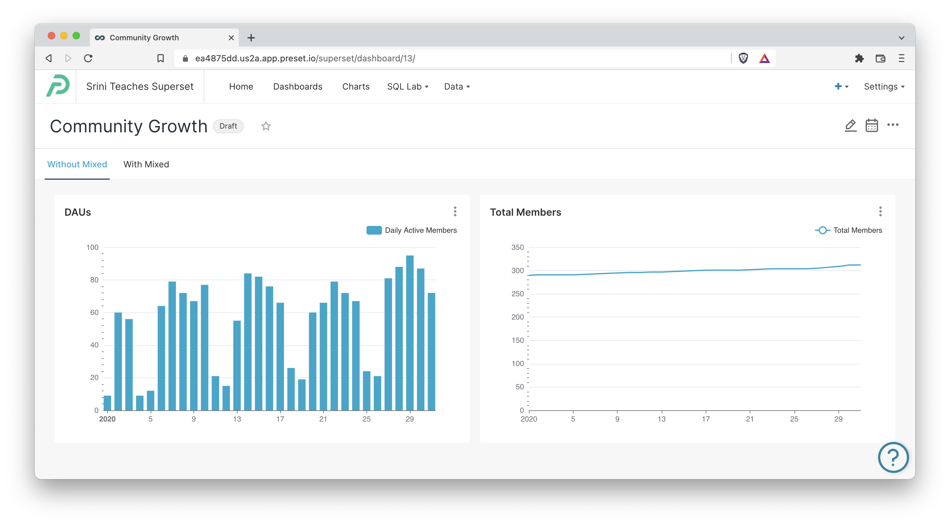 Time Series Dashboard