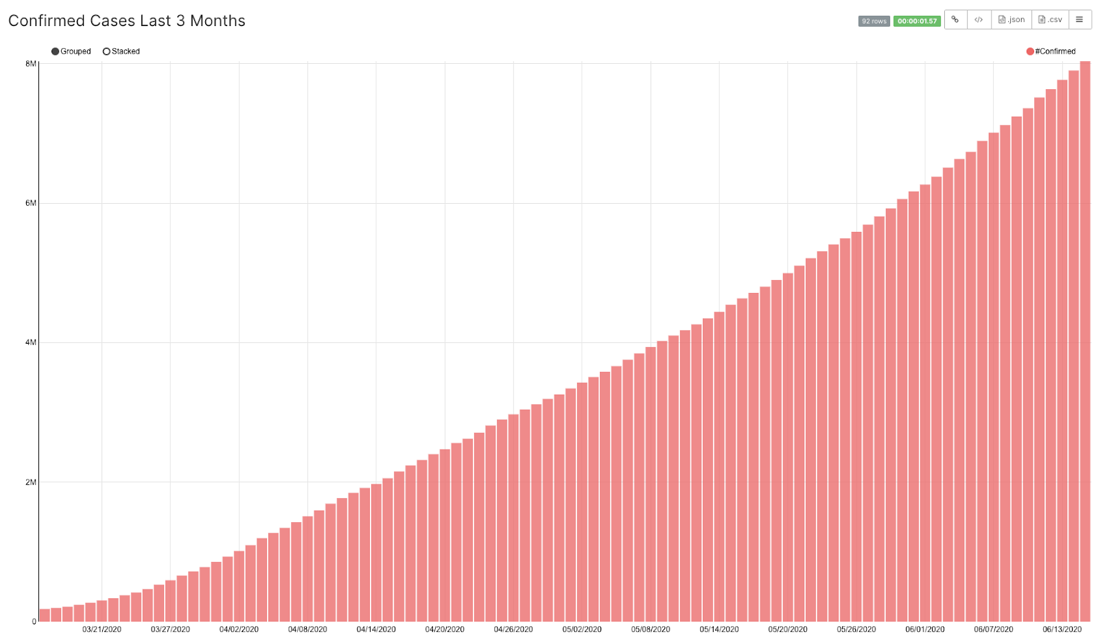 image_tooltip GitHub API doc