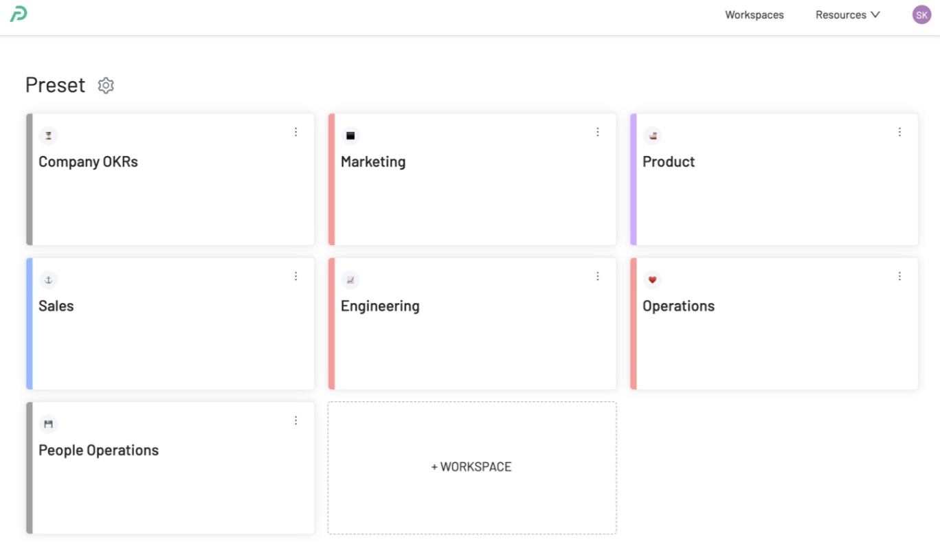 Superset Multiple Workspaces RBAC