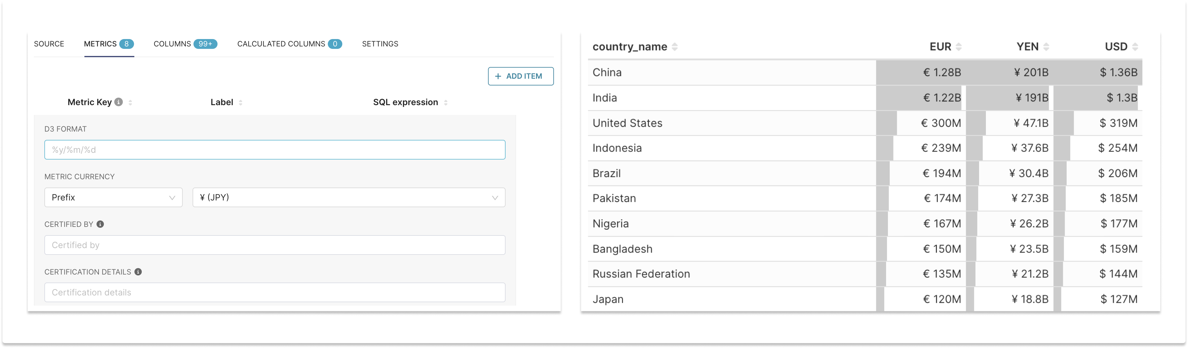 Currency Formatters in Dataset Editor