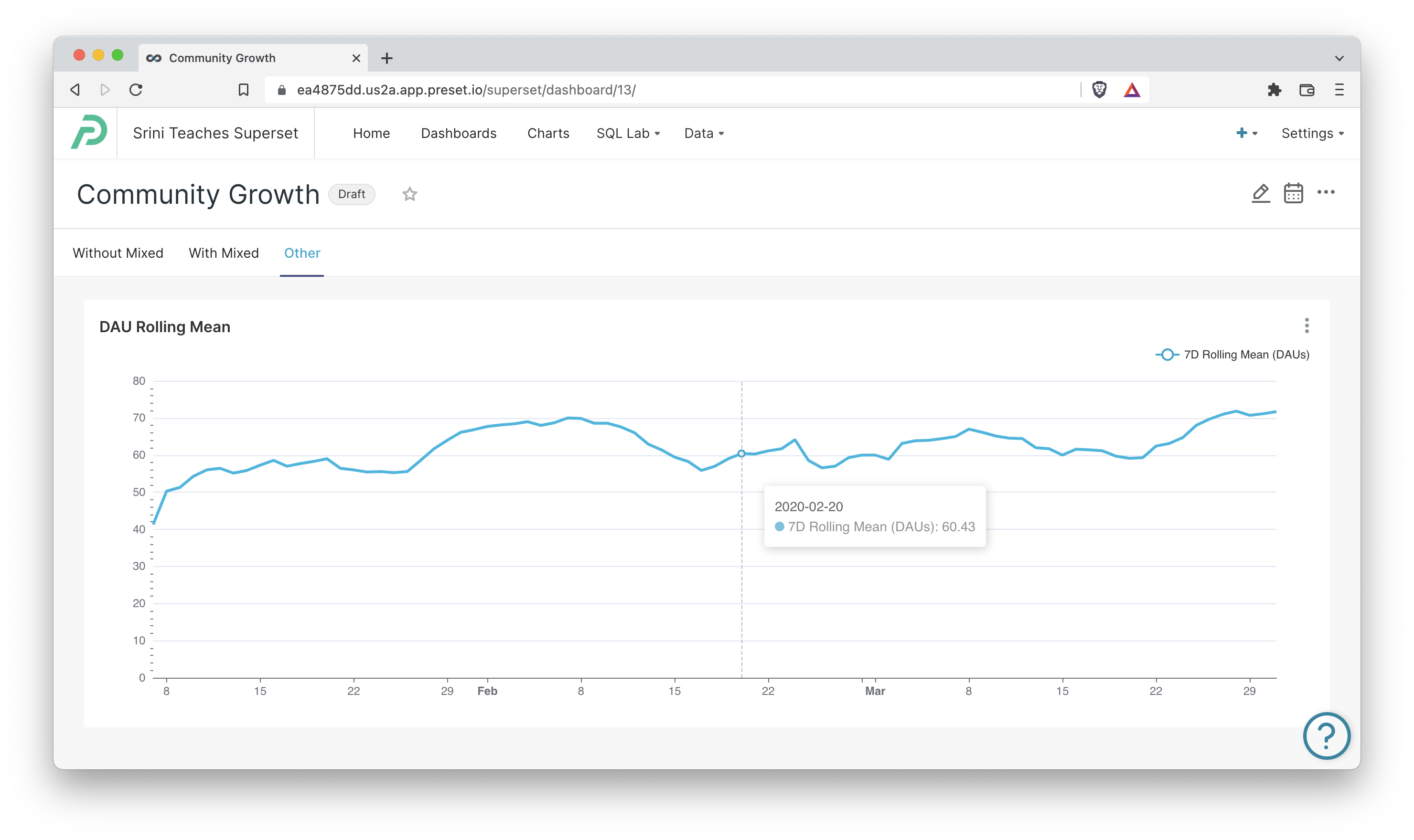 Rolling Mean Superset