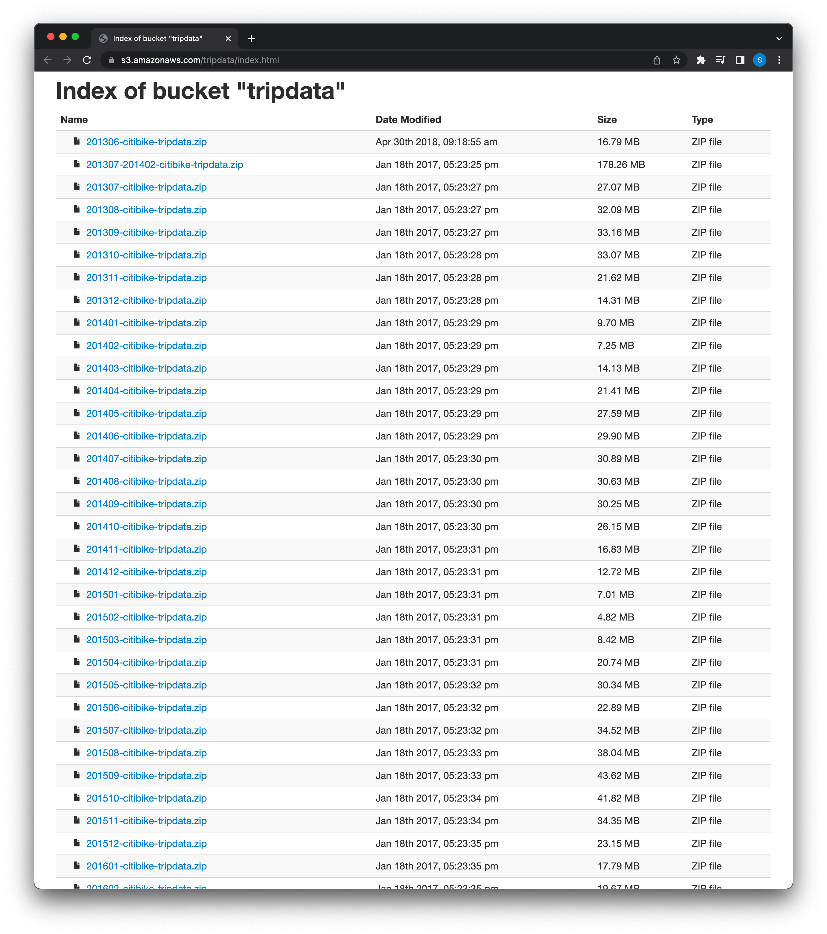 s3_bucket_trips