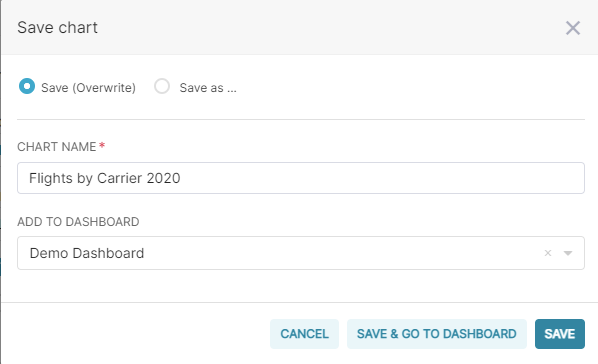 Physical Dataset Save