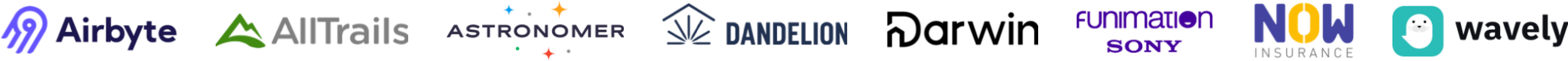 Preset Cloud beta logos