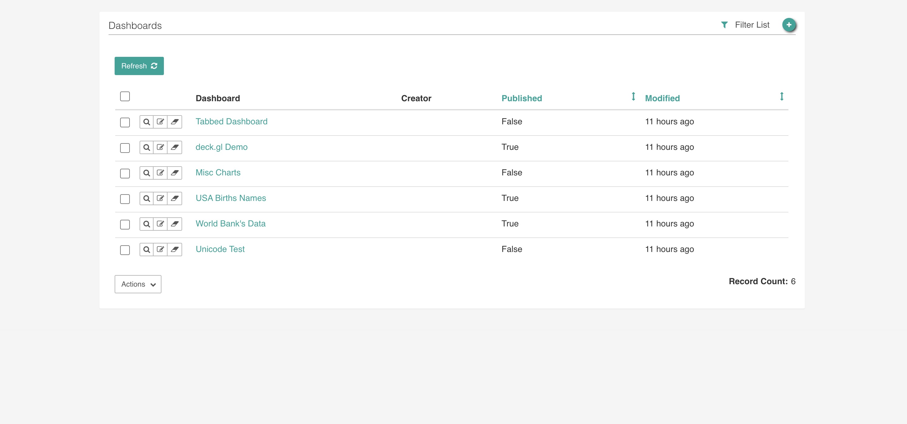 Dashboard List Before