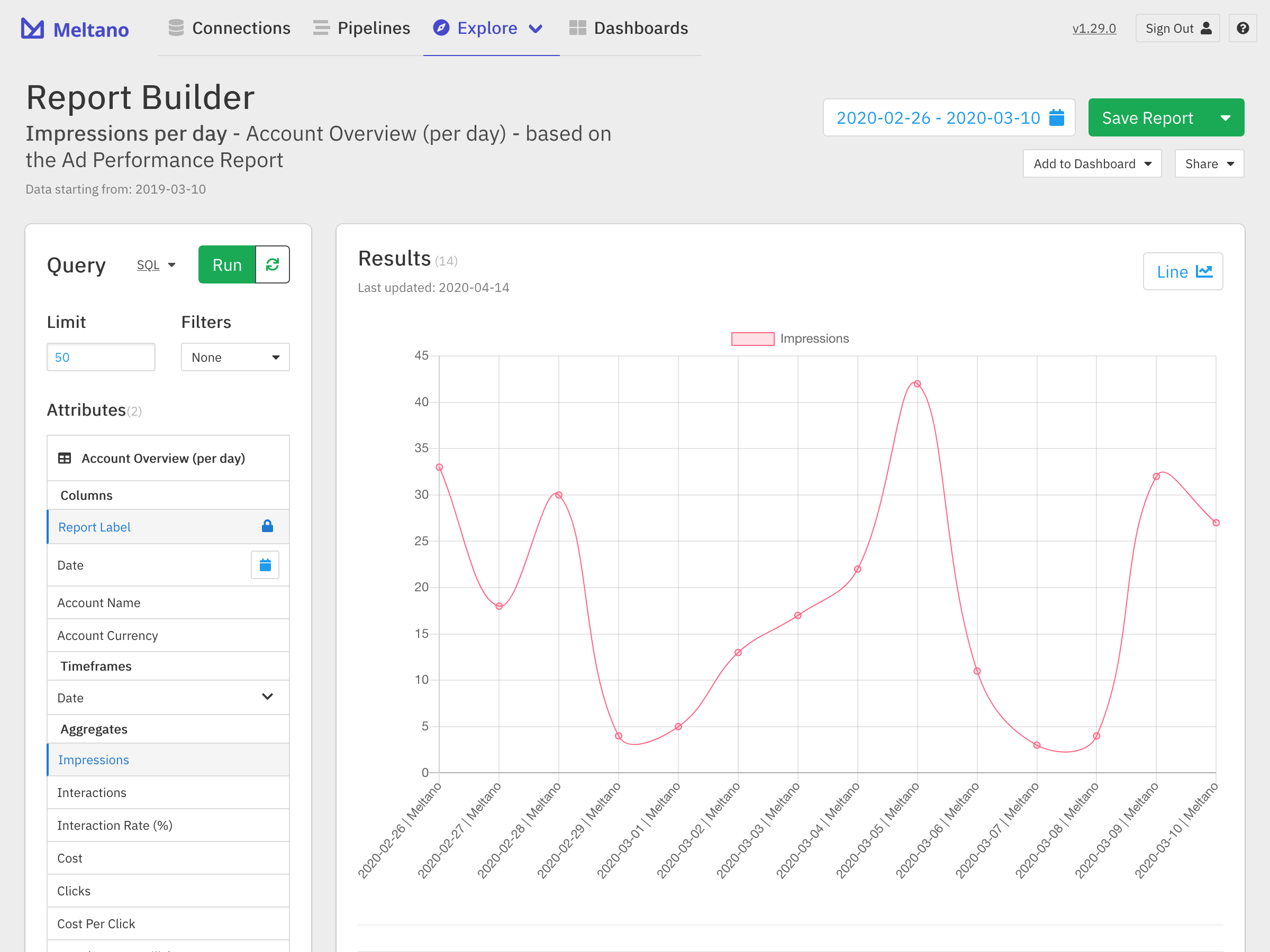 meltano report builder