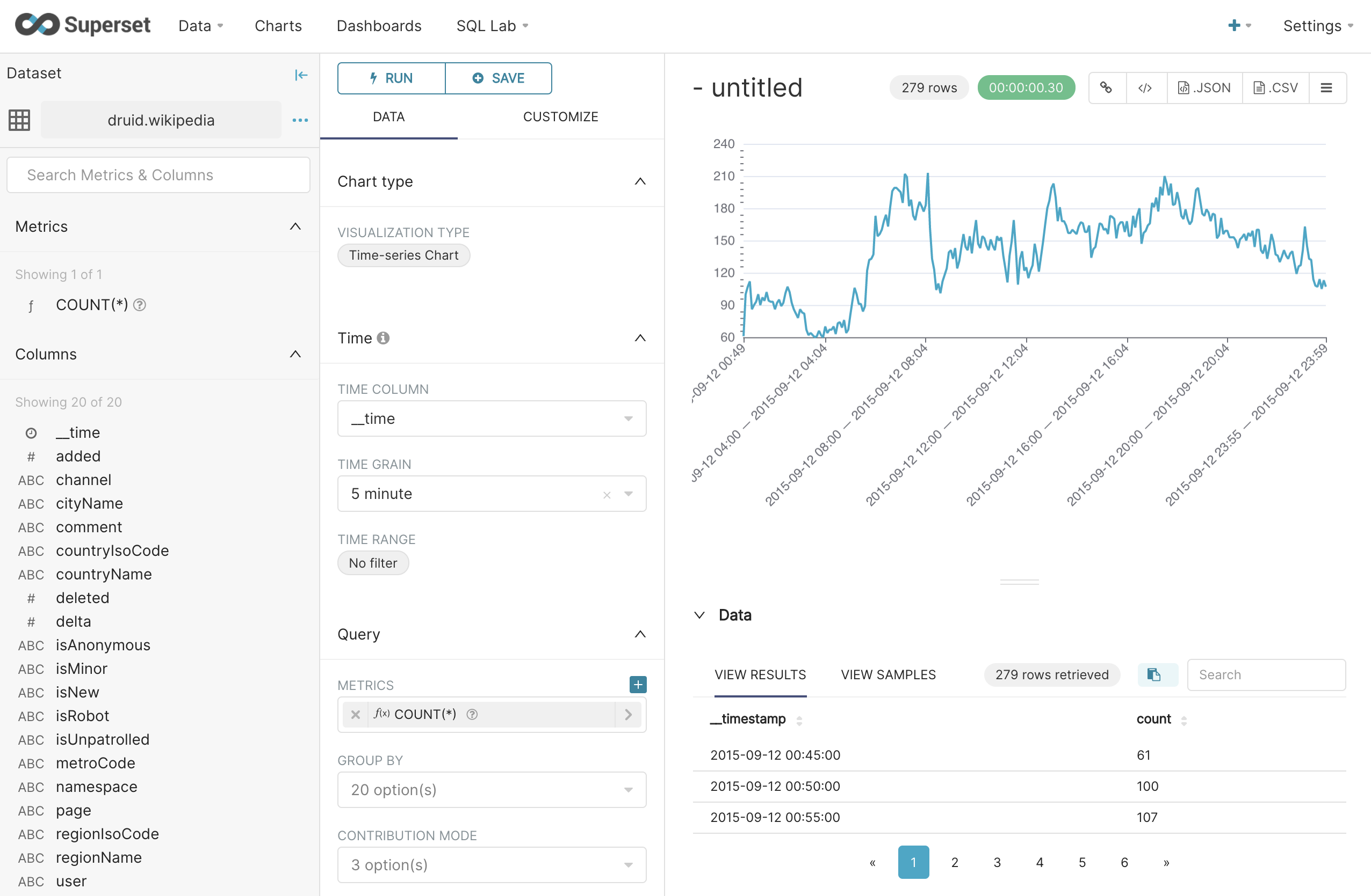 superset timeseries chart 2