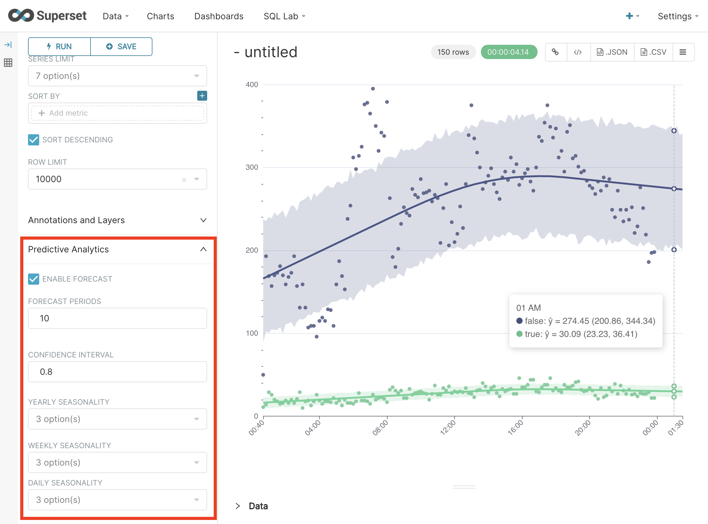 superset timeseries chart 5