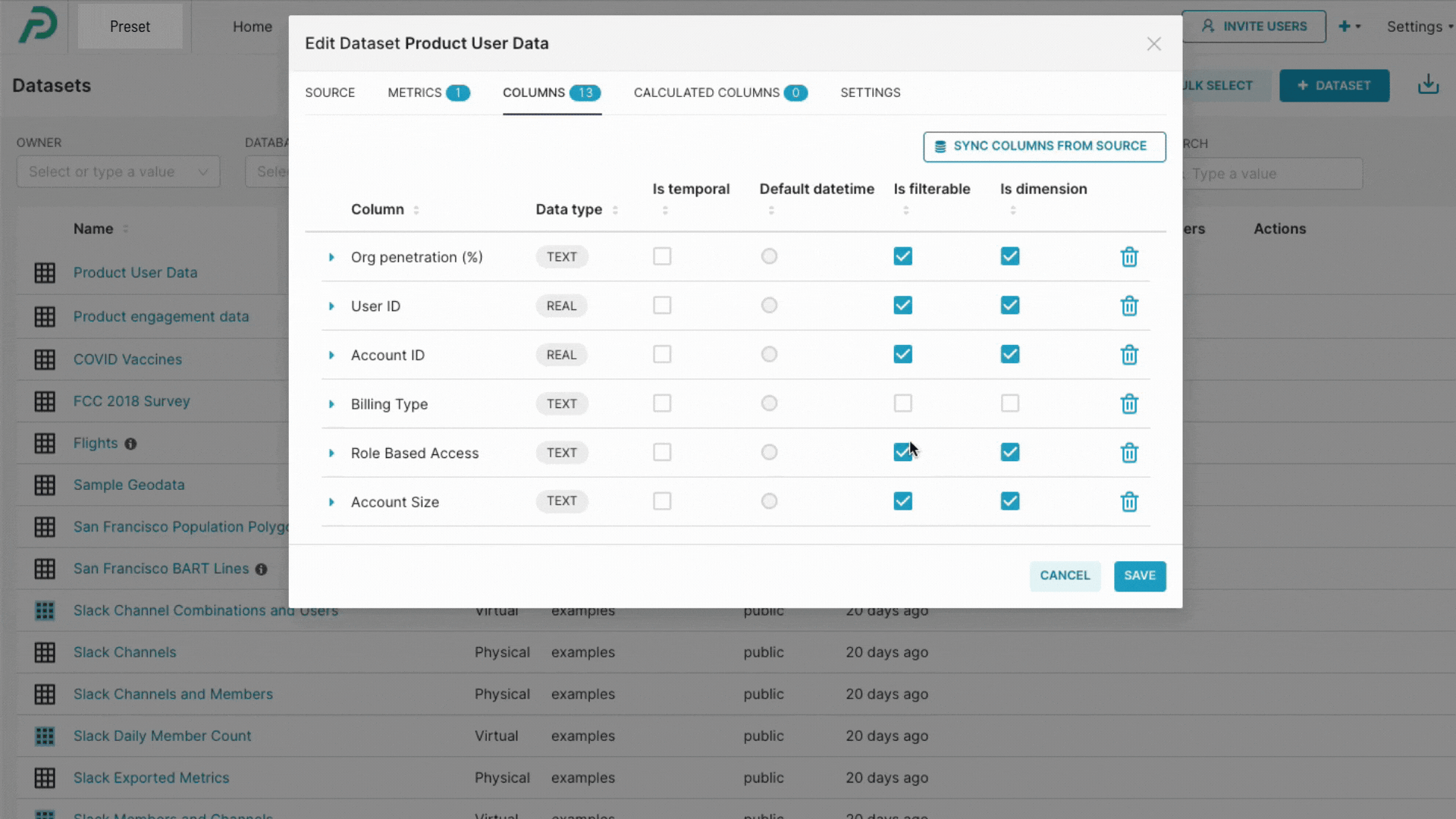 Dataset to chart workflow
