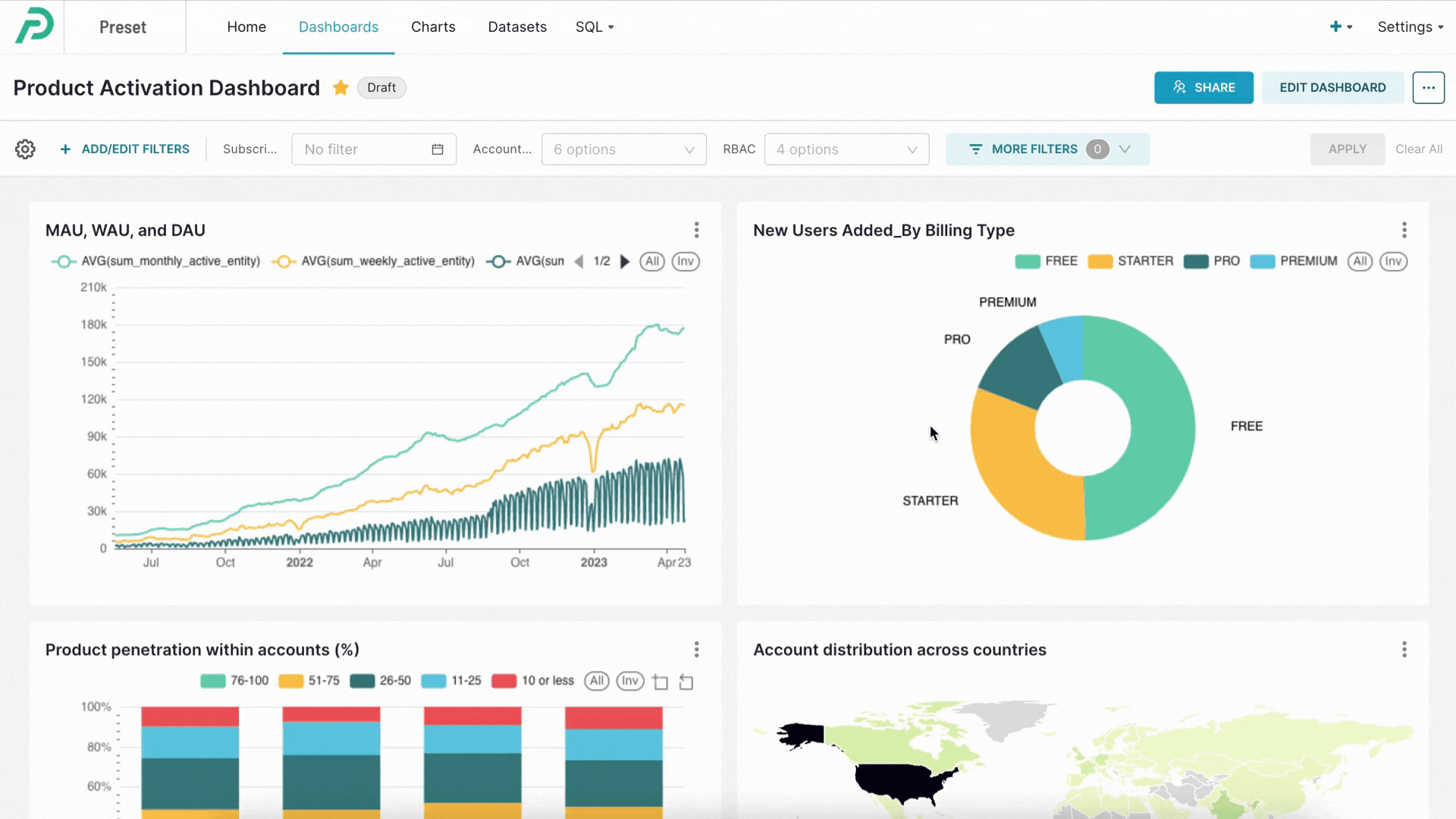Drill By feature demonstration