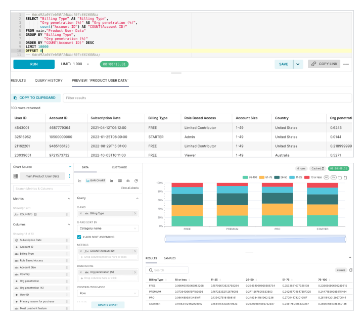 SQL and drag-and-drop interface