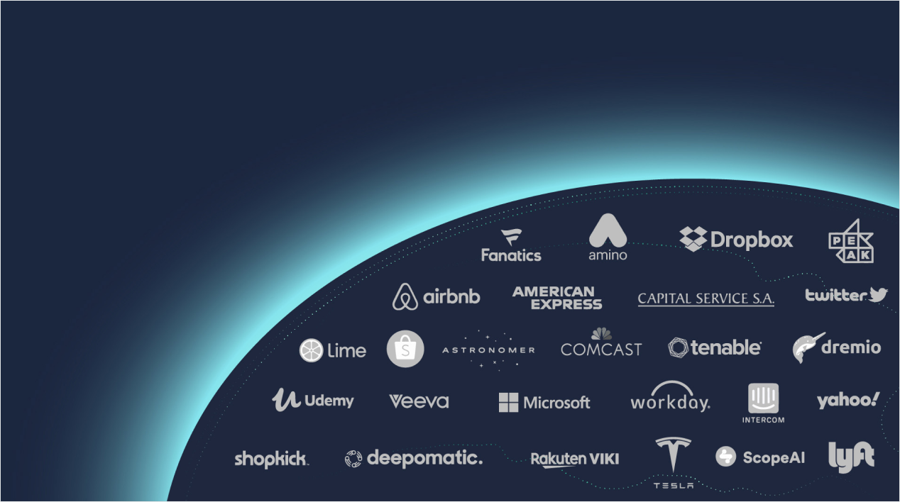 Superset client list