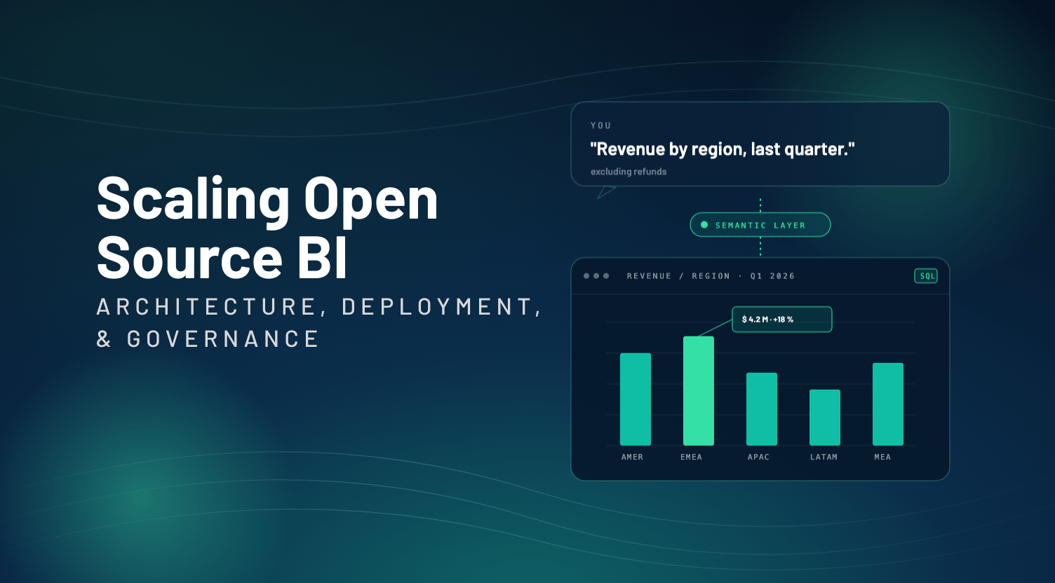 Scaling Open Source BI: High Performance and Enterprise Readiness