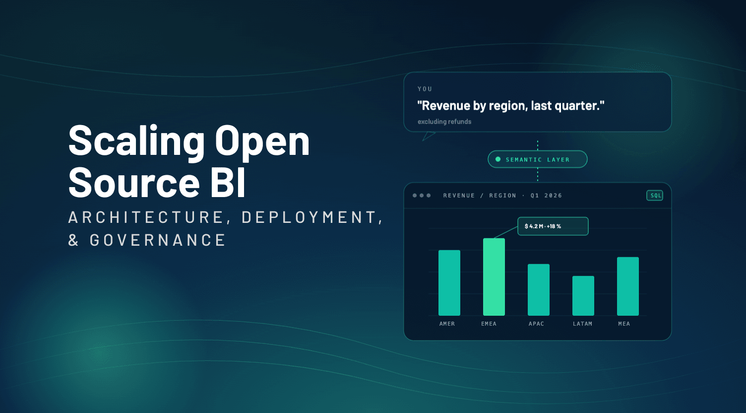 Scaling Open Source BI: High Performance and Enterprise Readiness